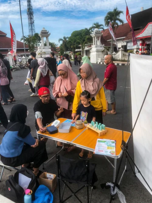 Activity 3